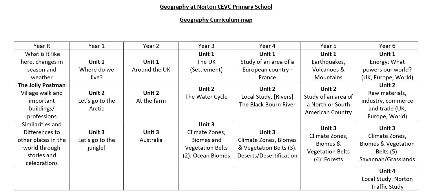 Geography overview at Norton CEVC Primary School