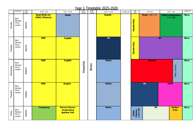 Autumn  1: Timetable
