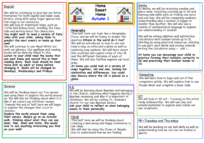 Autumn 1: Home Sweet Home